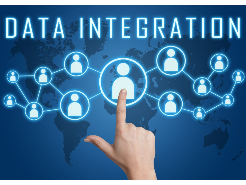 Integration with Third-Party Tools